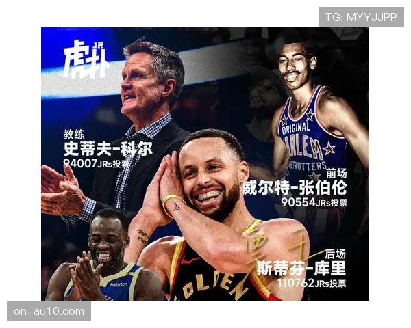 NBA社交媒体互动量创新高，数字媒体战略见效